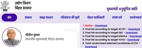 Bihar Mukhyamantri Udyami Yojana 2022 Apply Online, Registration, Application Form, List PDF