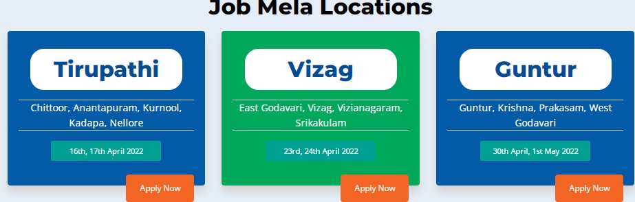 YSRCP Job Mela Locations 