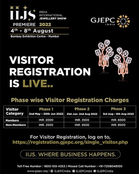 IIJS Visitor Registration 2022 - Login, Dates, Pass, Fees, Eligibility Criteria, Required Documents at Official Website registration.gjepc.org On This Page.