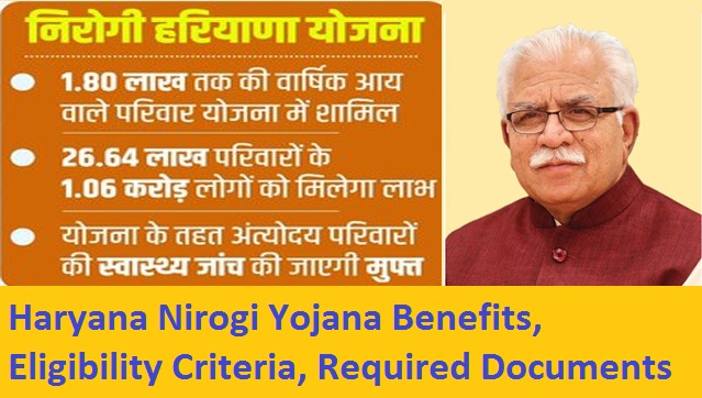 Nirogi Haryana Yojana Eligibility Criteria, Required Documents, Objective, Benefits